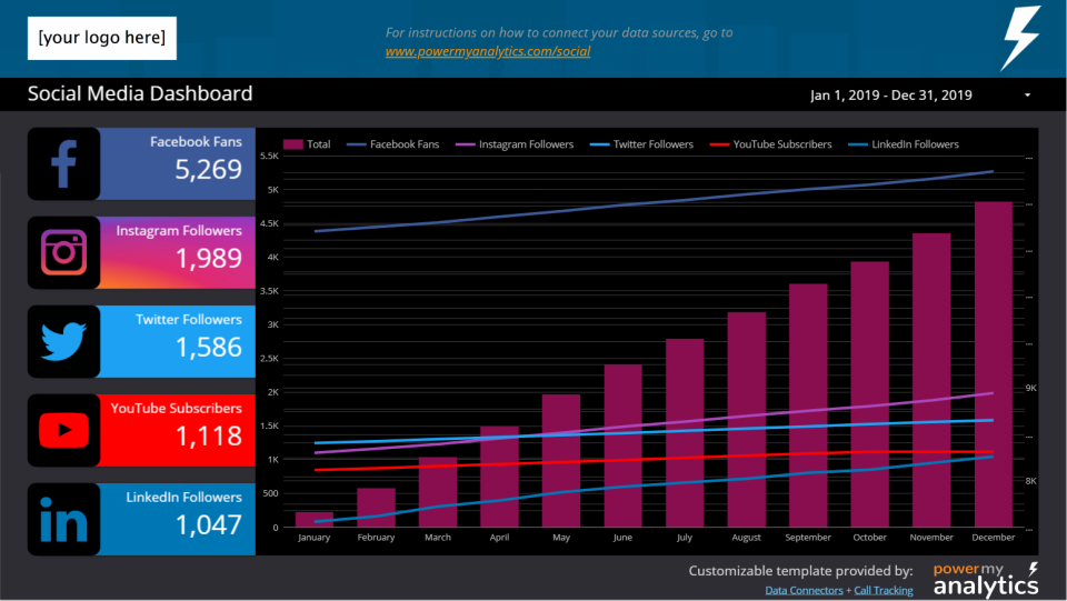 screenshot of Power My Analytics